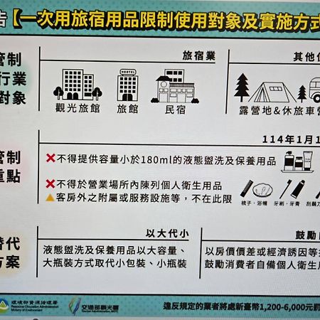 Jhen Pin Xuan B&B Taitung Luaran gambar